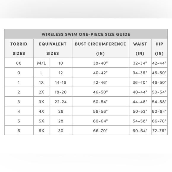 Torrid Pineapple Print Swimdress - Size 2 Plus size
( 2X Size) - Picture 11 of 12